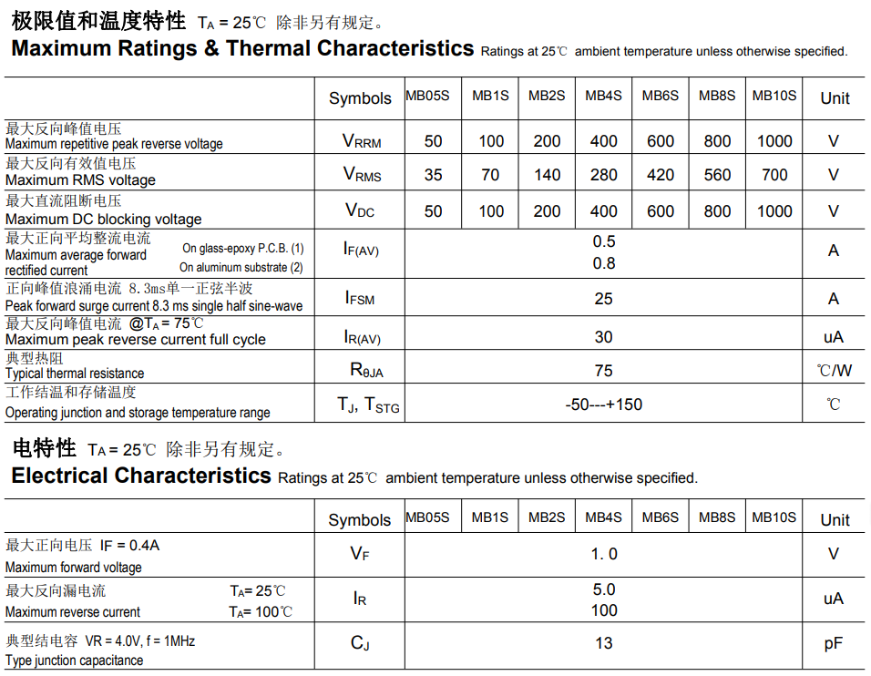 企业微信截图_17139271426023.png